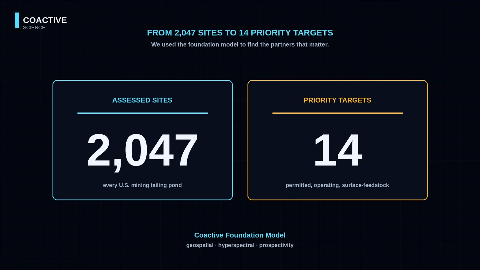 Priority targets selected from U.S. tailing pond assessment